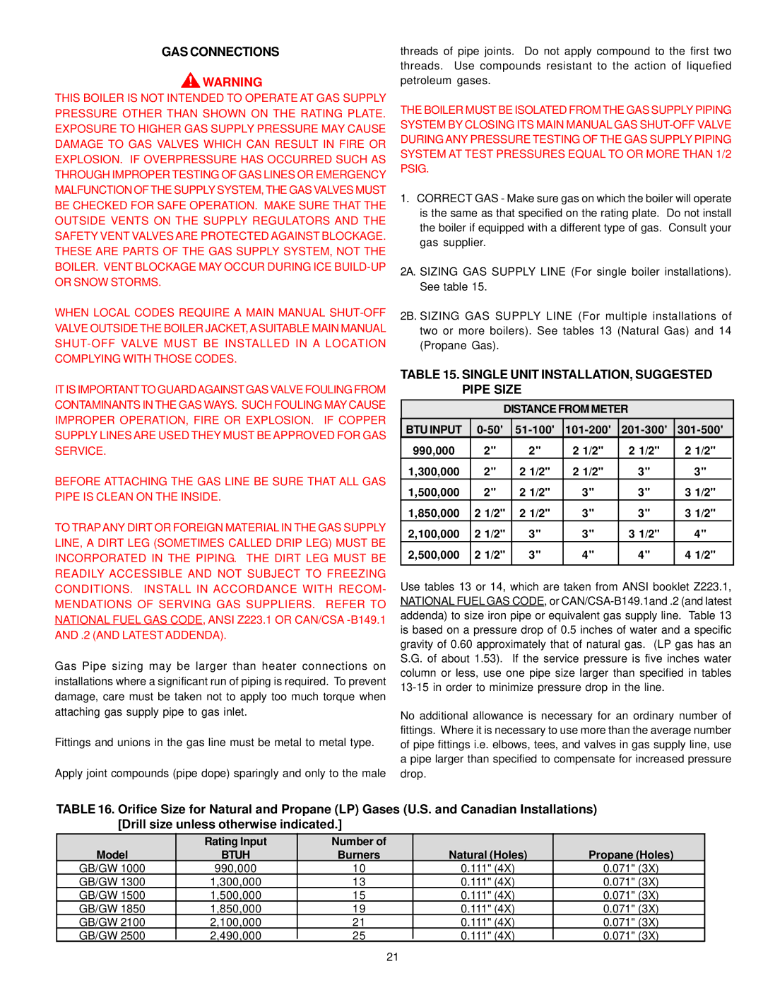 A.O. Smith 1300, 200 GAS Connections, Single Unit INSTALLATION, Suggested Pipe Size, Distance from Meter BTU Input, Btuh 