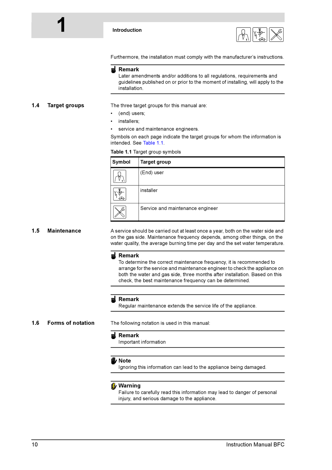 A.O. Smith 28 30 50 60 Target groups Maintenance Forms of notation, Remark, Introduction, Symbol Target group 