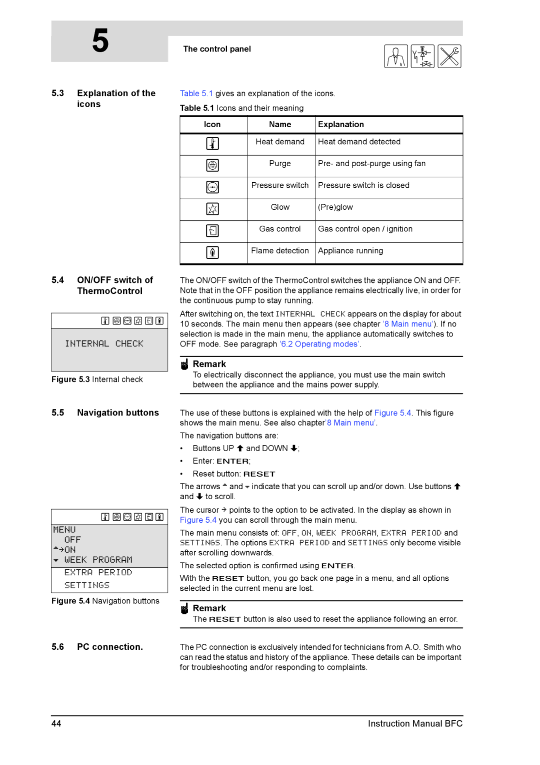 A.O. Smith 28 30 50 60 Explanation of the icons ON/OFF switch of ThermoControl, Navigation buttons, PC connection 