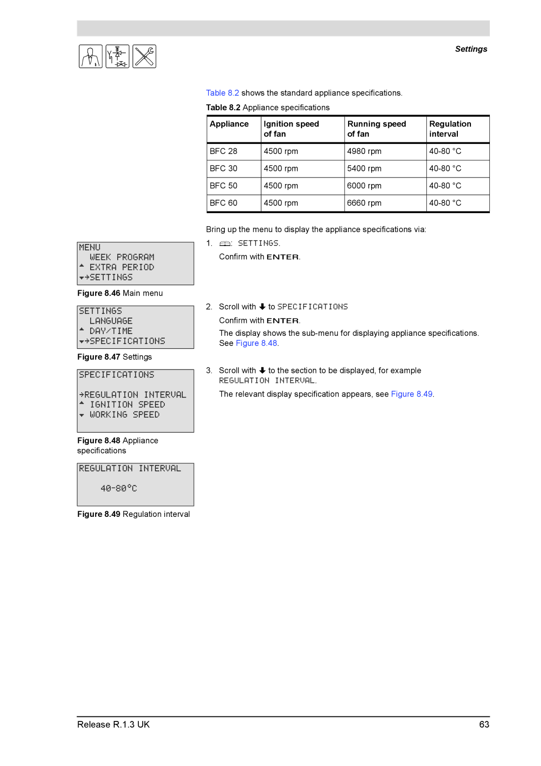 A.O. Smith 28 30 50 60 service manual Main menu 