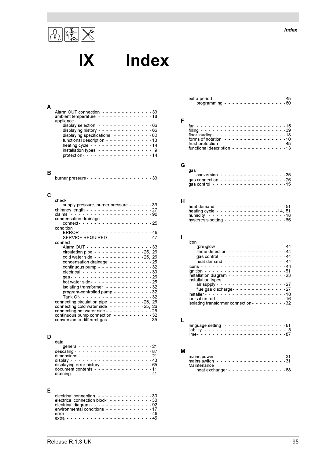 A.O. Smith 28 30 50 60 service manual IX Index 