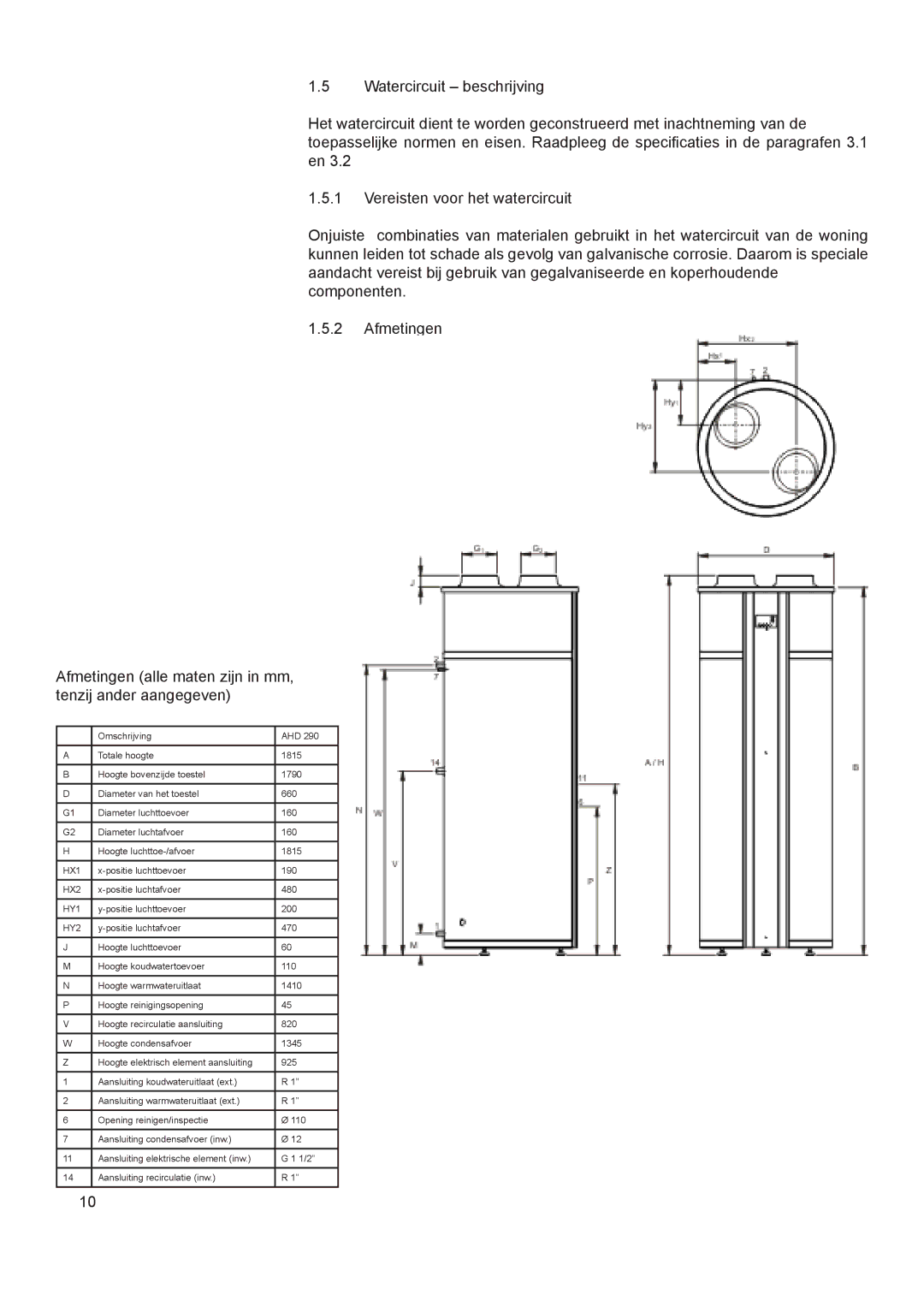 A.O. Smith 290 service manual HX1 