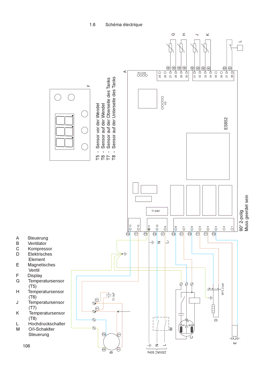 A.O. Smith 290 service manual Steuerung 