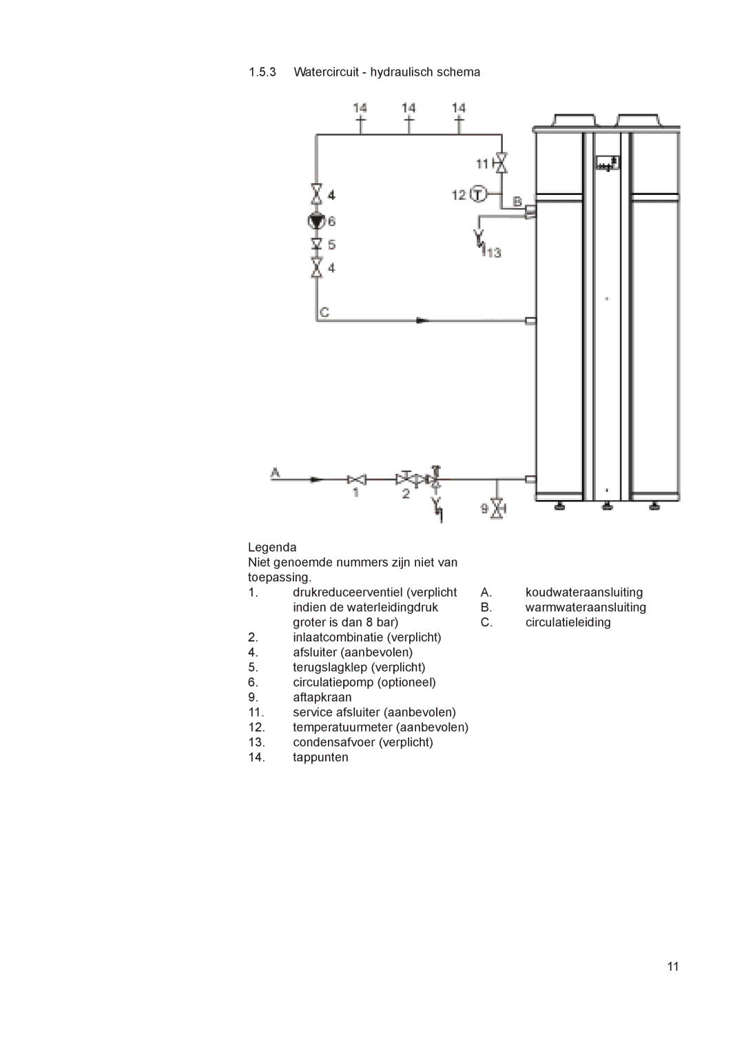 A.O. Smith 290 service manual 