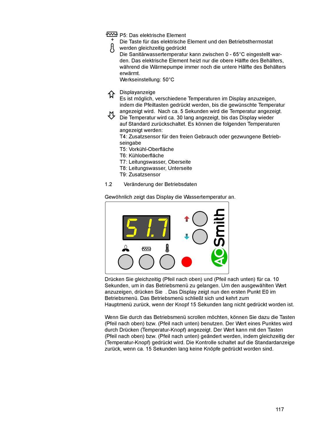 A.O. Smith 290 service manual 