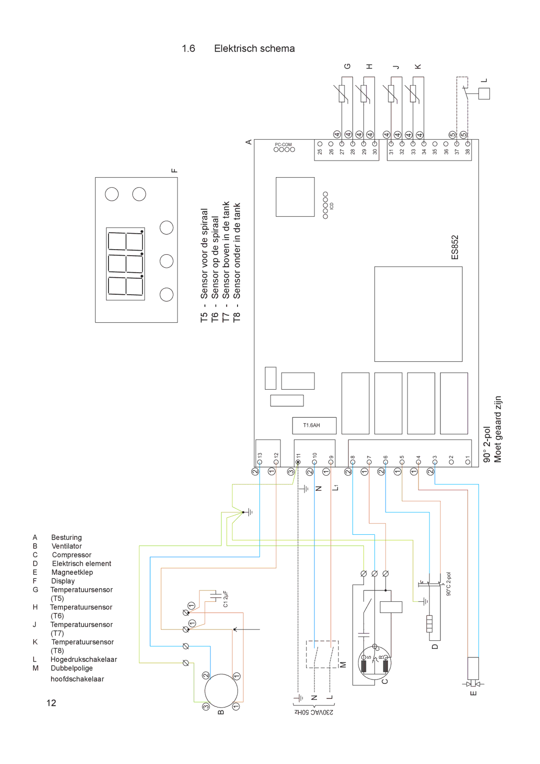 A.O. Smith 290 service manual Elektrisch schema 