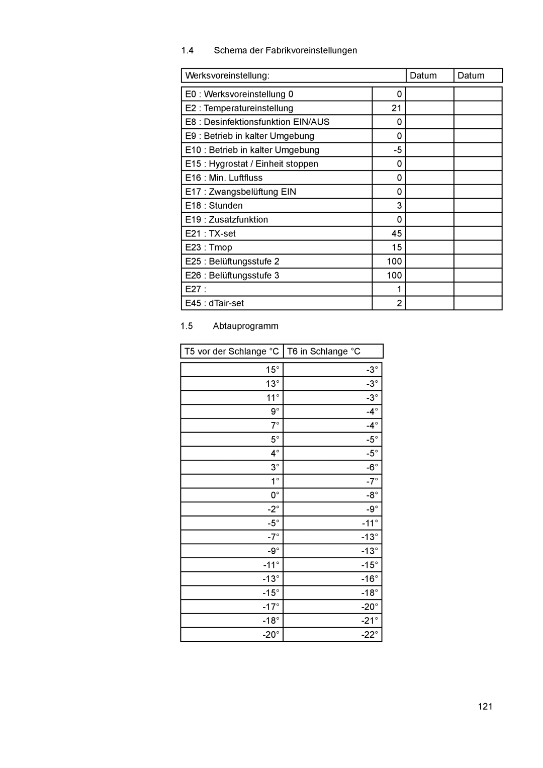 A.O. Smith 290 service manual 