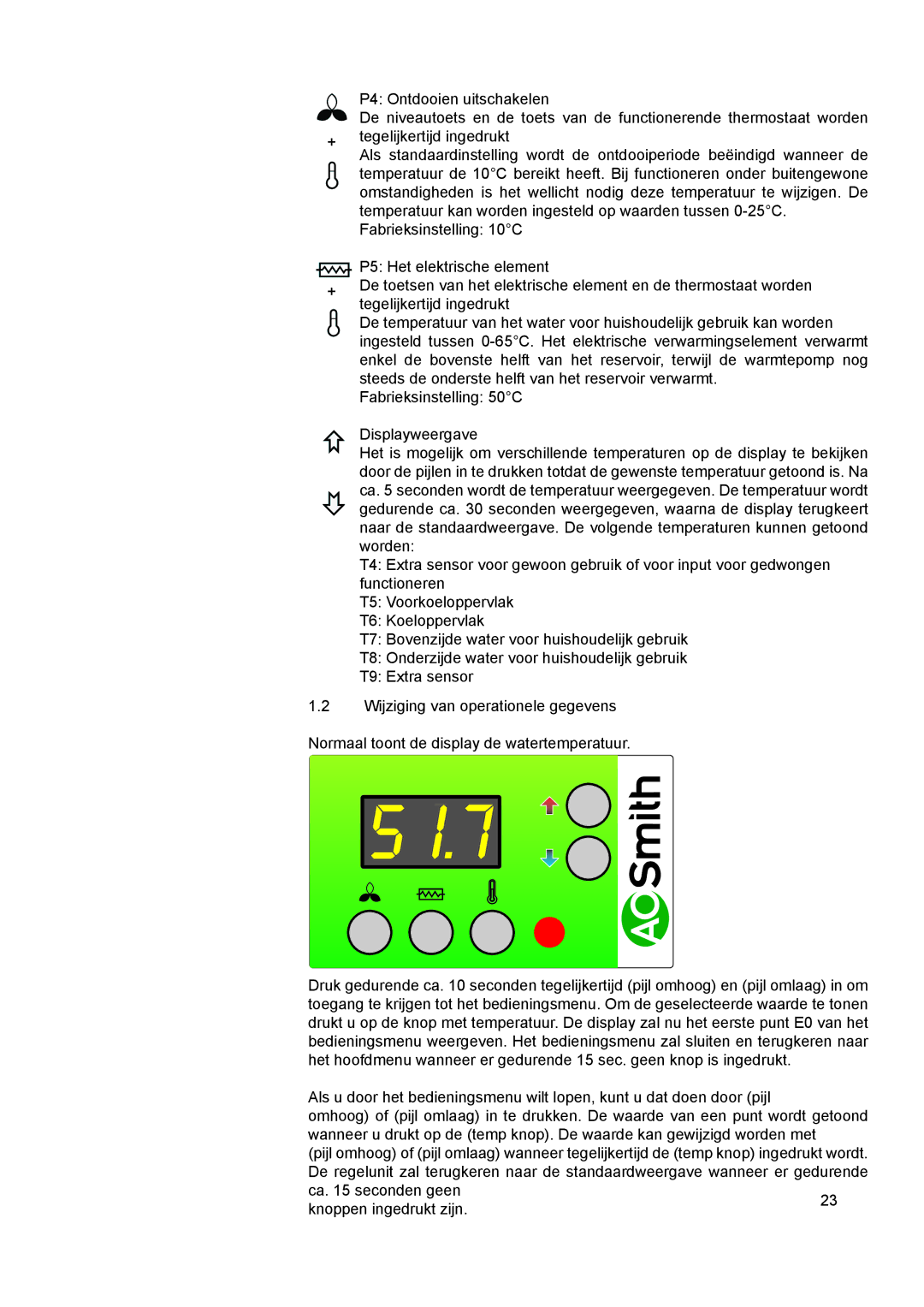 A.O. Smith 290 service manual 