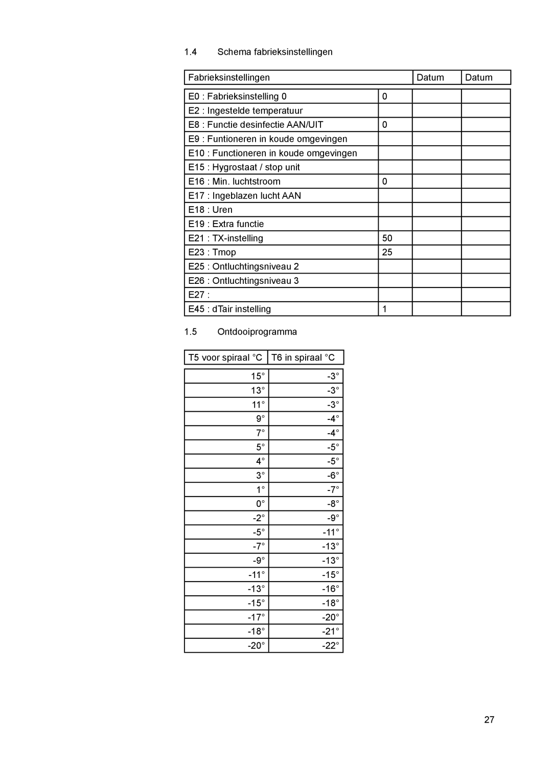 A.O. Smith 290 service manual 