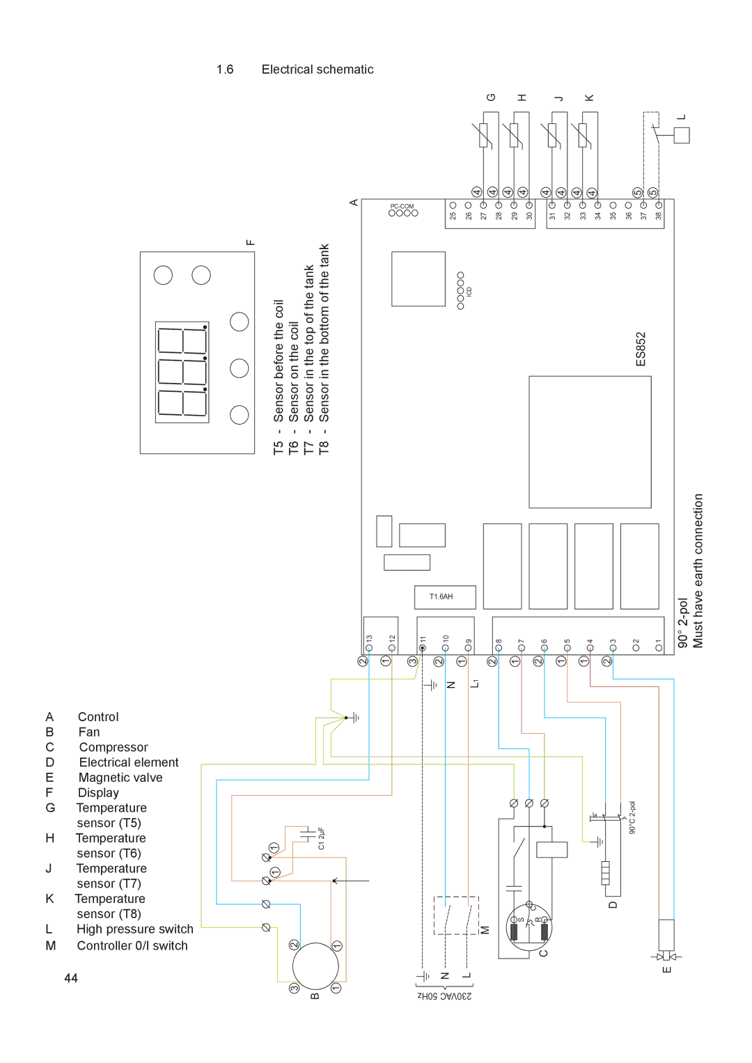 A.O. Smith 290 service manual Earth connection 