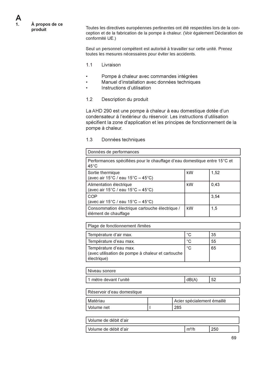 A.O. Smith 290 service manual Cop 