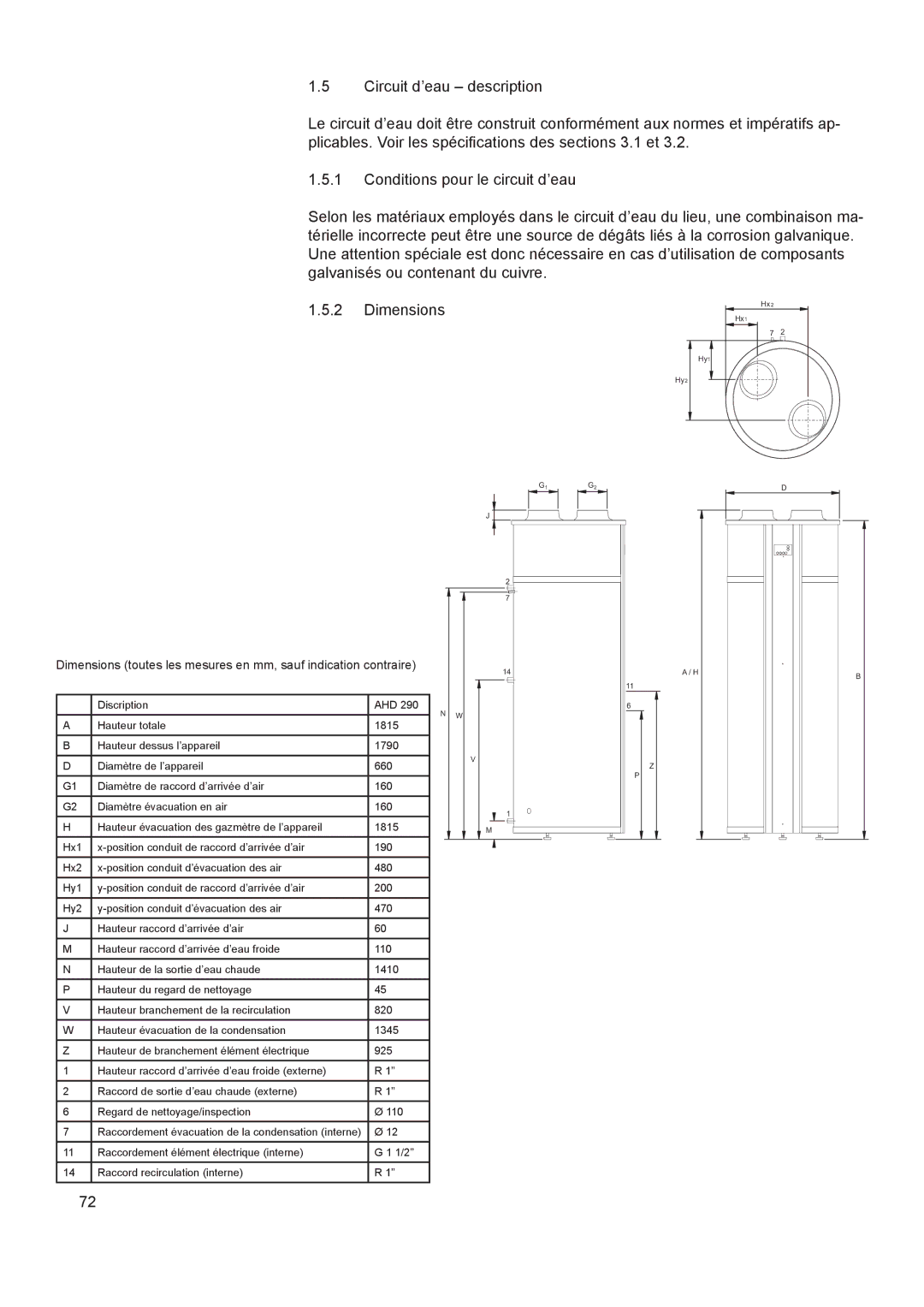 A.O. Smith 290 service manual Hx2 Hx1 Hy1 Hy2 