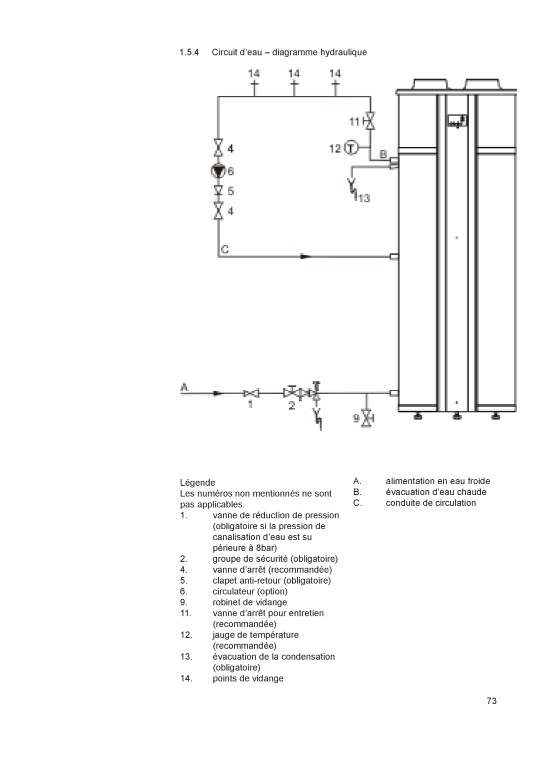 A.O. Smith 290 service manual 