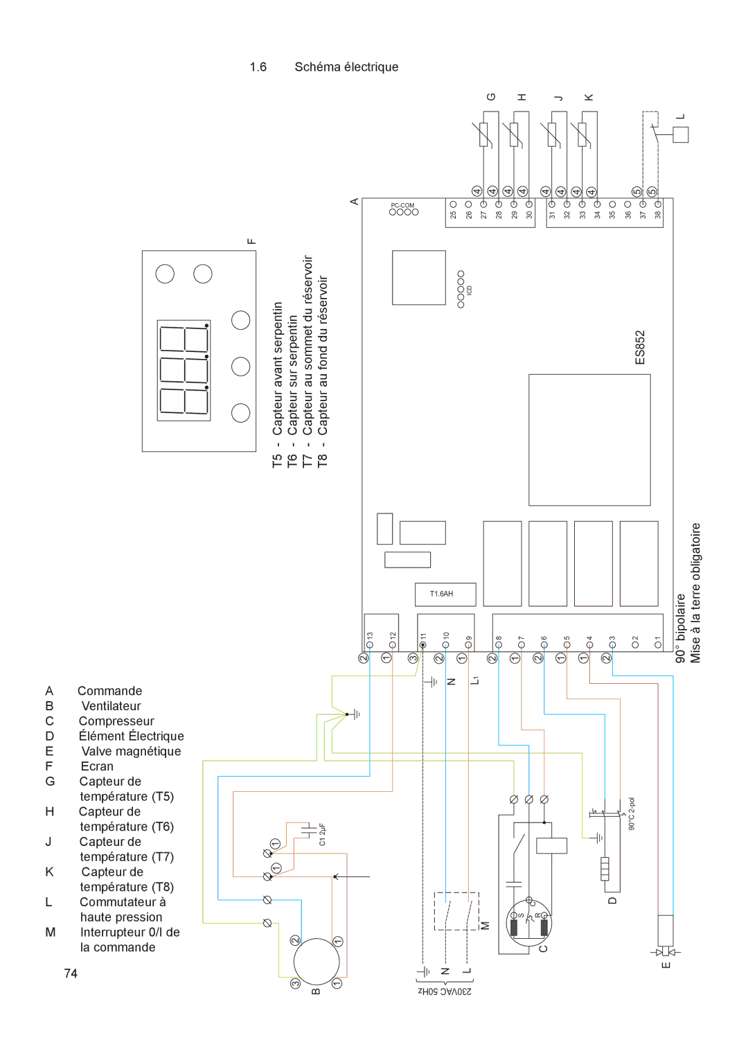 A.O. Smith 290 service manual Commande 