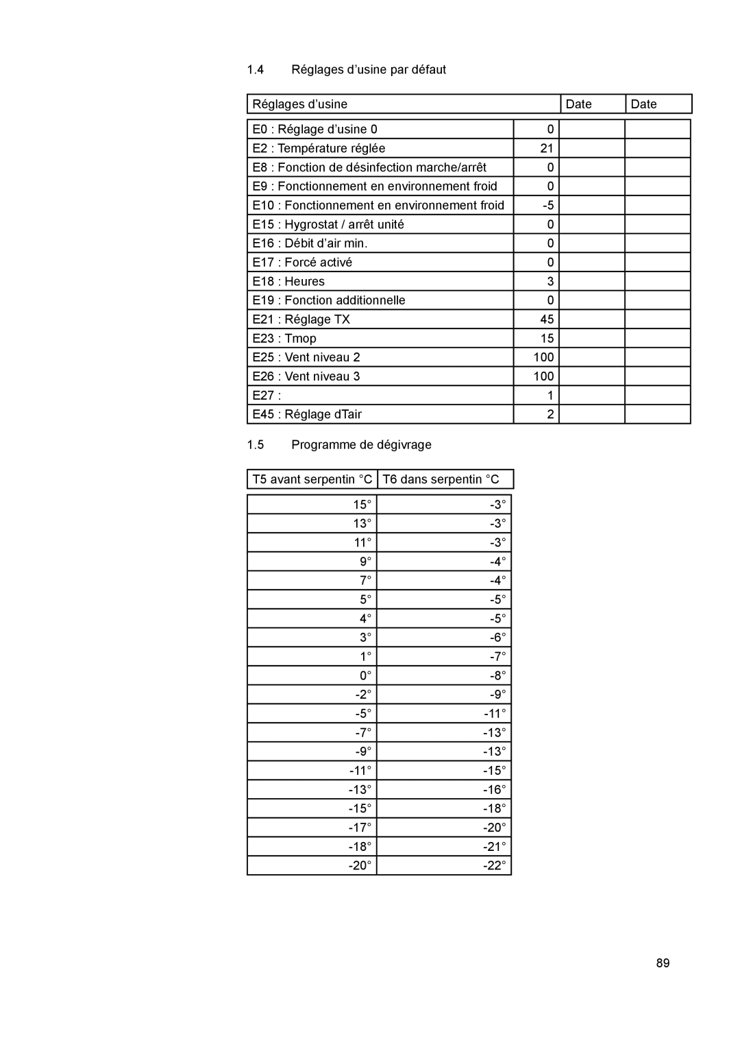 A.O. Smith 290 service manual 