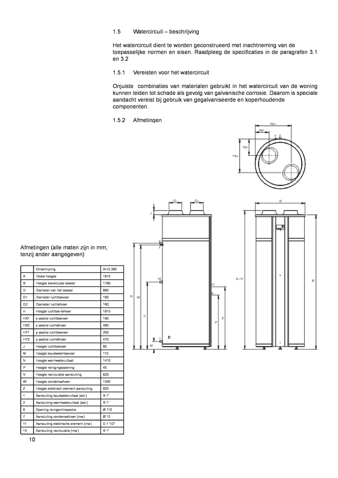 A.O. Smith 290 service manual 1.5Watercircuit – beschrijving 