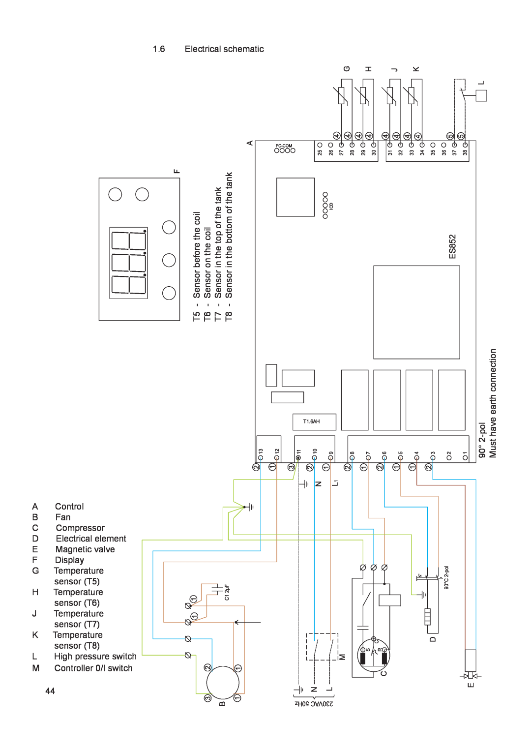 A.O. Smith 290 service manual 1.6Electrical schematic 