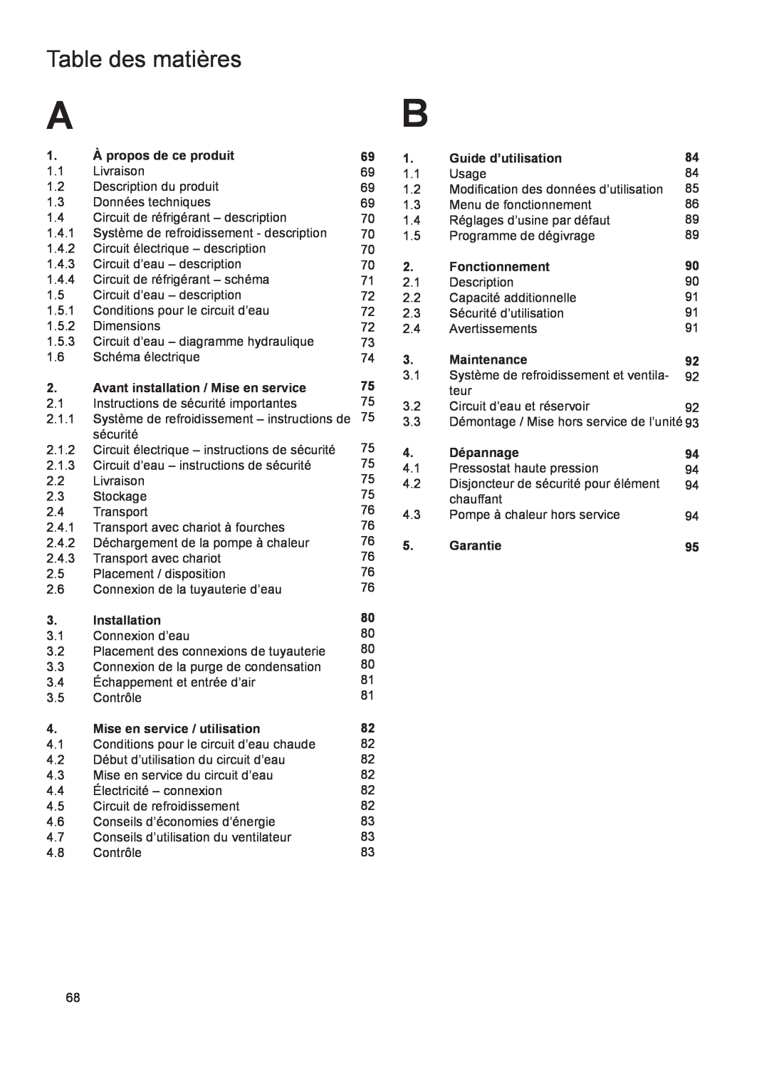 A.O. Smith 290 service manual Table des matières 