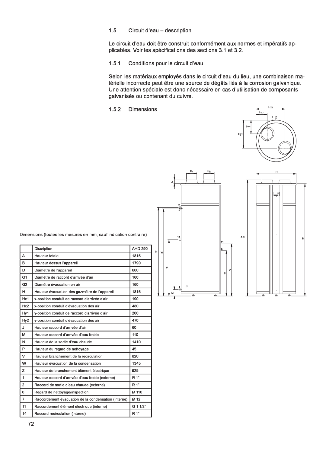 A.O. Smith 290 service manual 1.5Circuit d’eau – description 