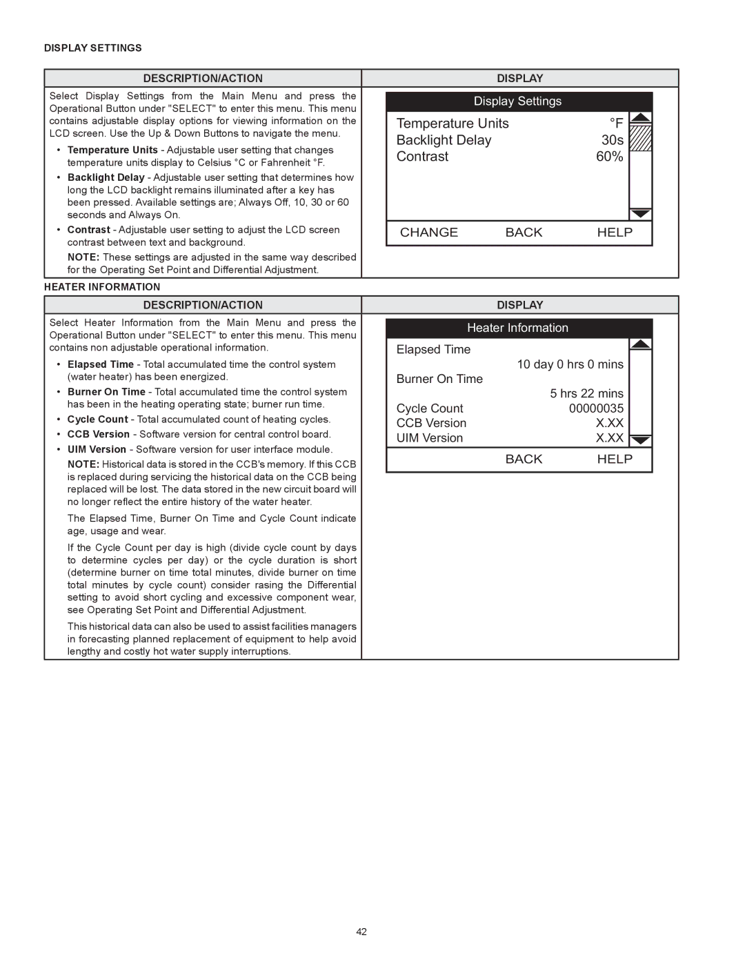 A.O. Smith 317443-000, 100 Power Vent DV Series 120 instruction manual Display Settings, Heater Information 