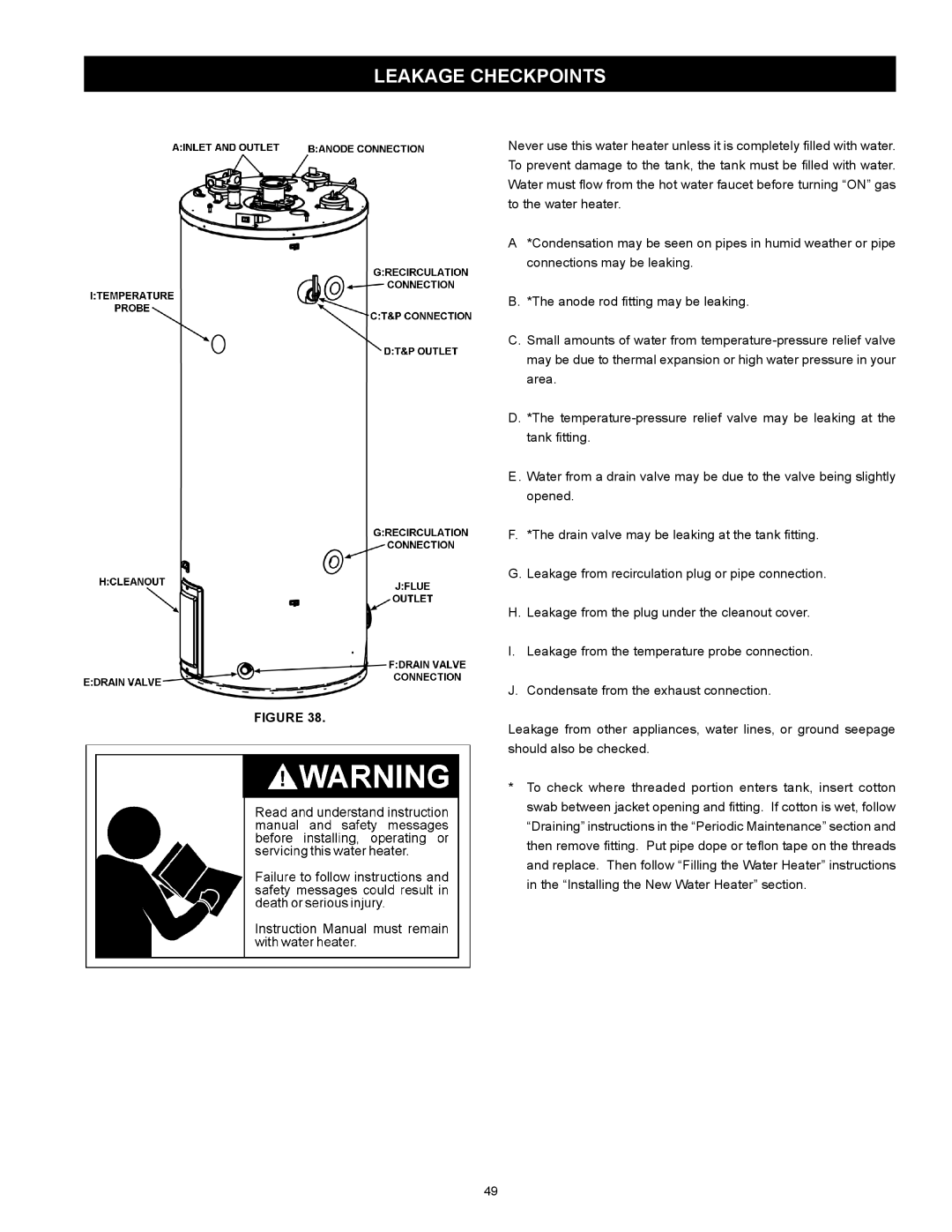 A.O. Smith 100 Power Vent DV Series 120, 317443-000 instruction manual Leakage checkpoints 