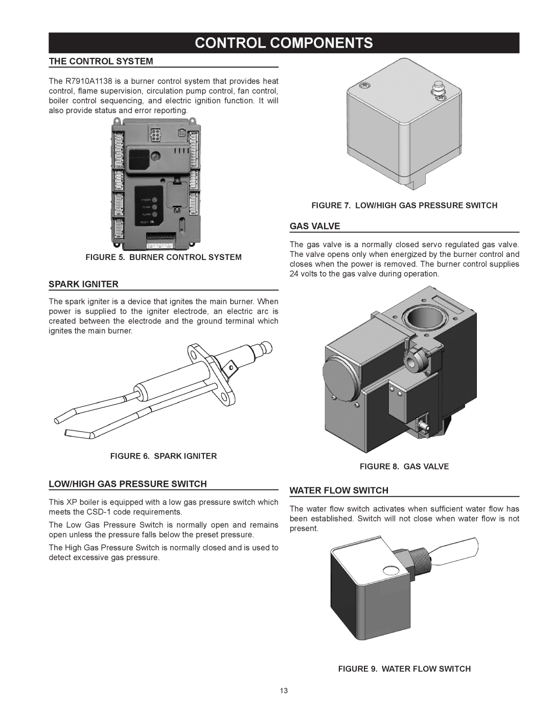 A.O. Smith 2600, 3400, 1700, 2000 instruction manual Control Components 