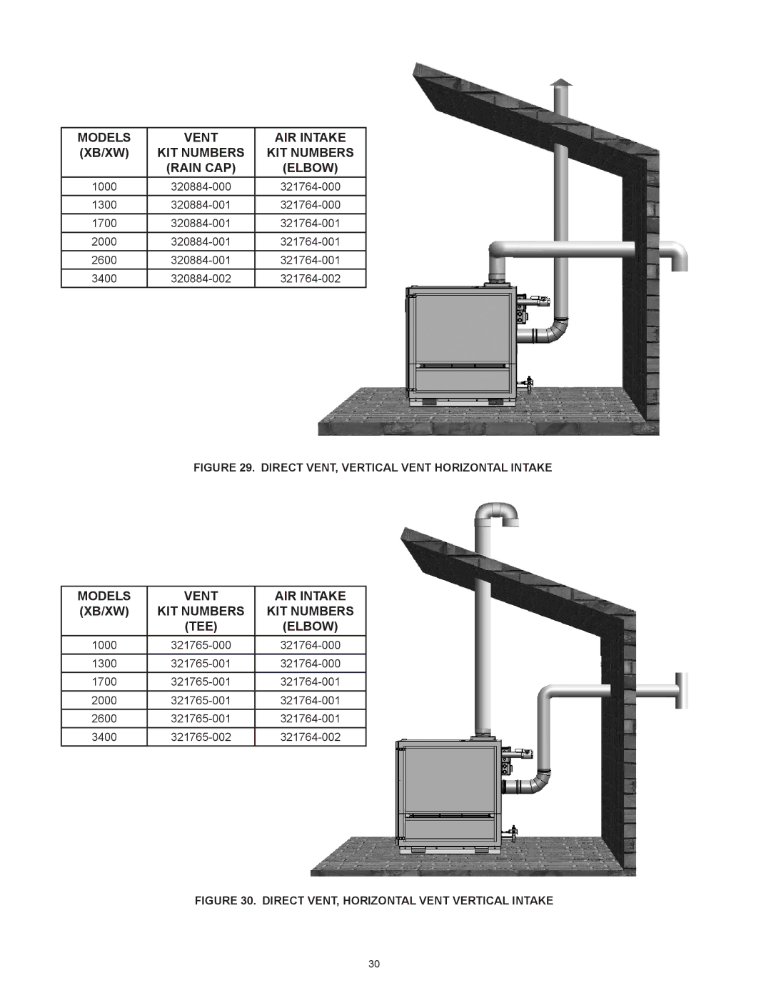 A.O. Smith 1700, 3400, 2600, 2000 instruction manual Direct VENT, Vertical Vent Horizontal Intake 