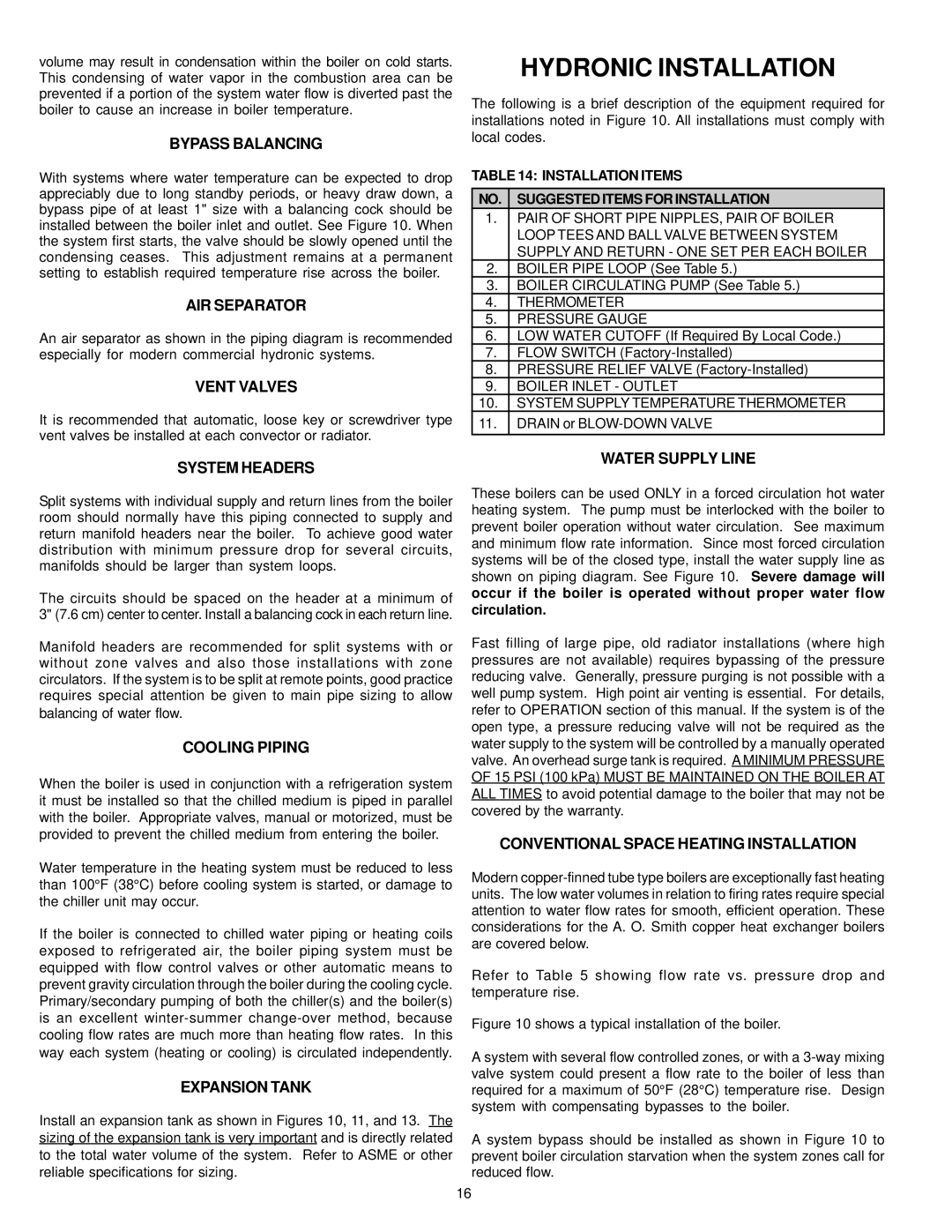 A.O. Smith 405, 400, 402, 401, 403, 404 instruction manual Hydronic Installation 