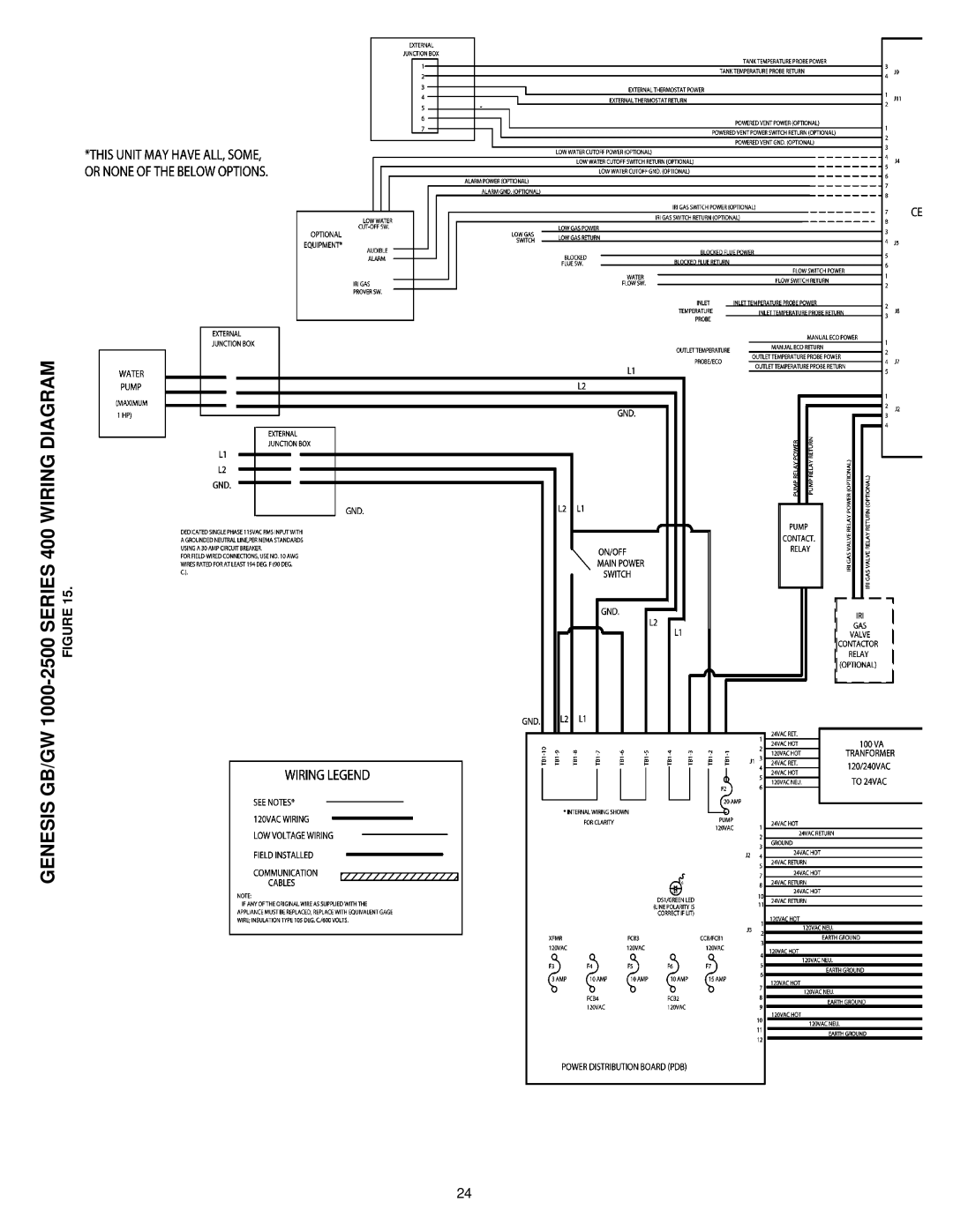 A.O. Smith 402, 401, 403, 405, 404 instruction manual Genesis GB/GW 1000-2500 Series 400 Wiring Diagram 