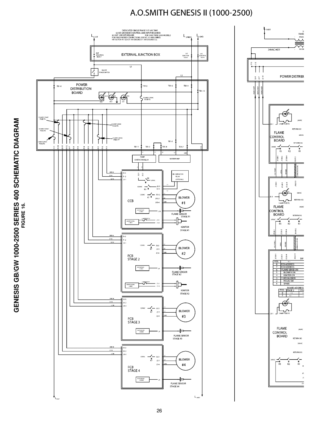 A.O. Smith 401, 402, 403, 405, 404 instruction manual Genesis GB/GW 1000-2500 Series 400 Schematic Diagram 