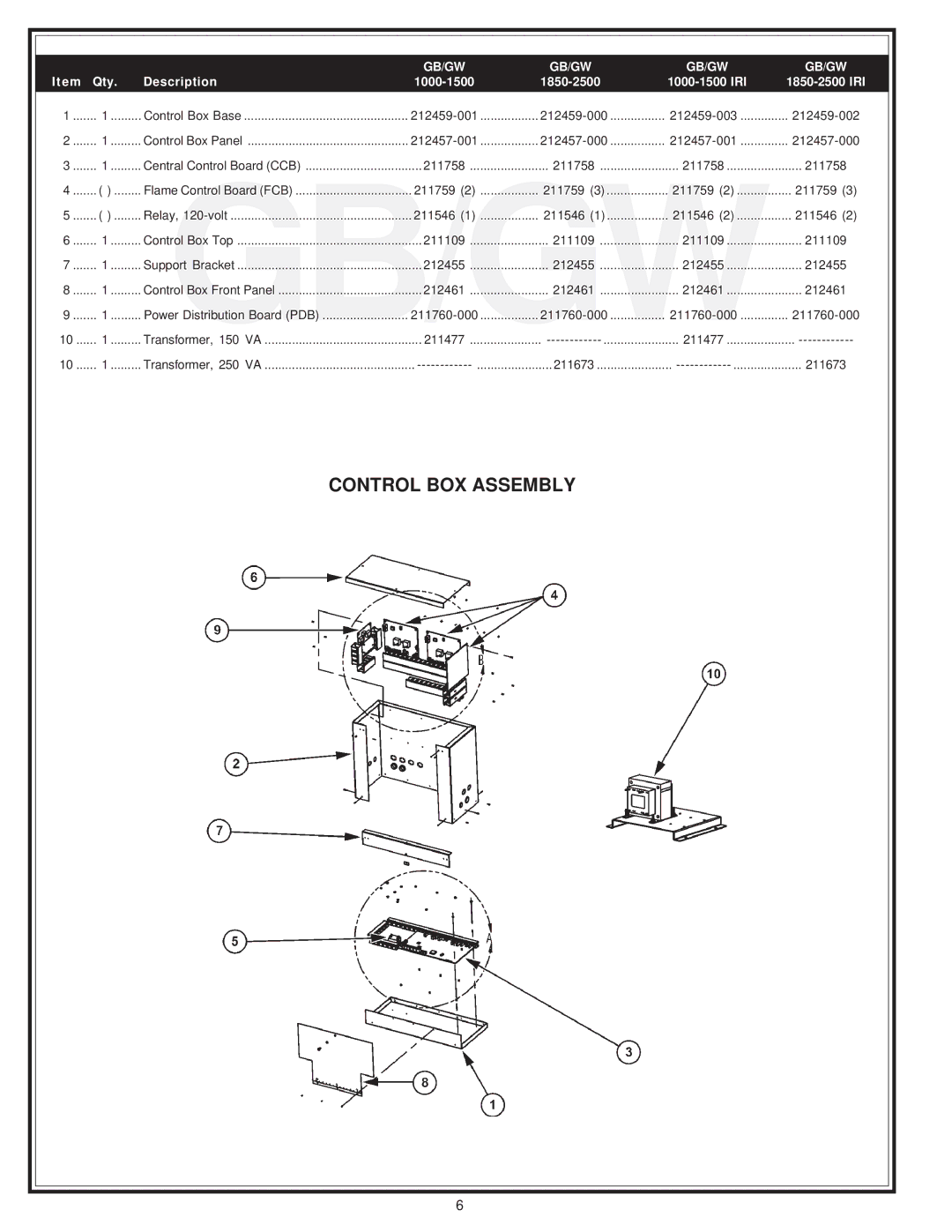 A.O. Smith 400 Series, 405 Series manual Control BOX Assembly 