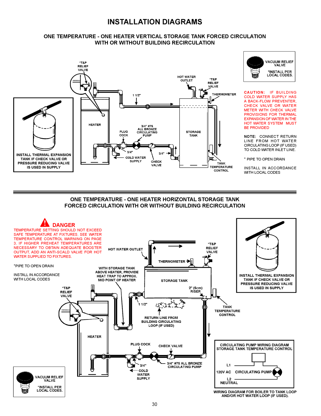 A.O. Smith 500A, 300A warranty Installation Diagrams, U T I O N if Building 