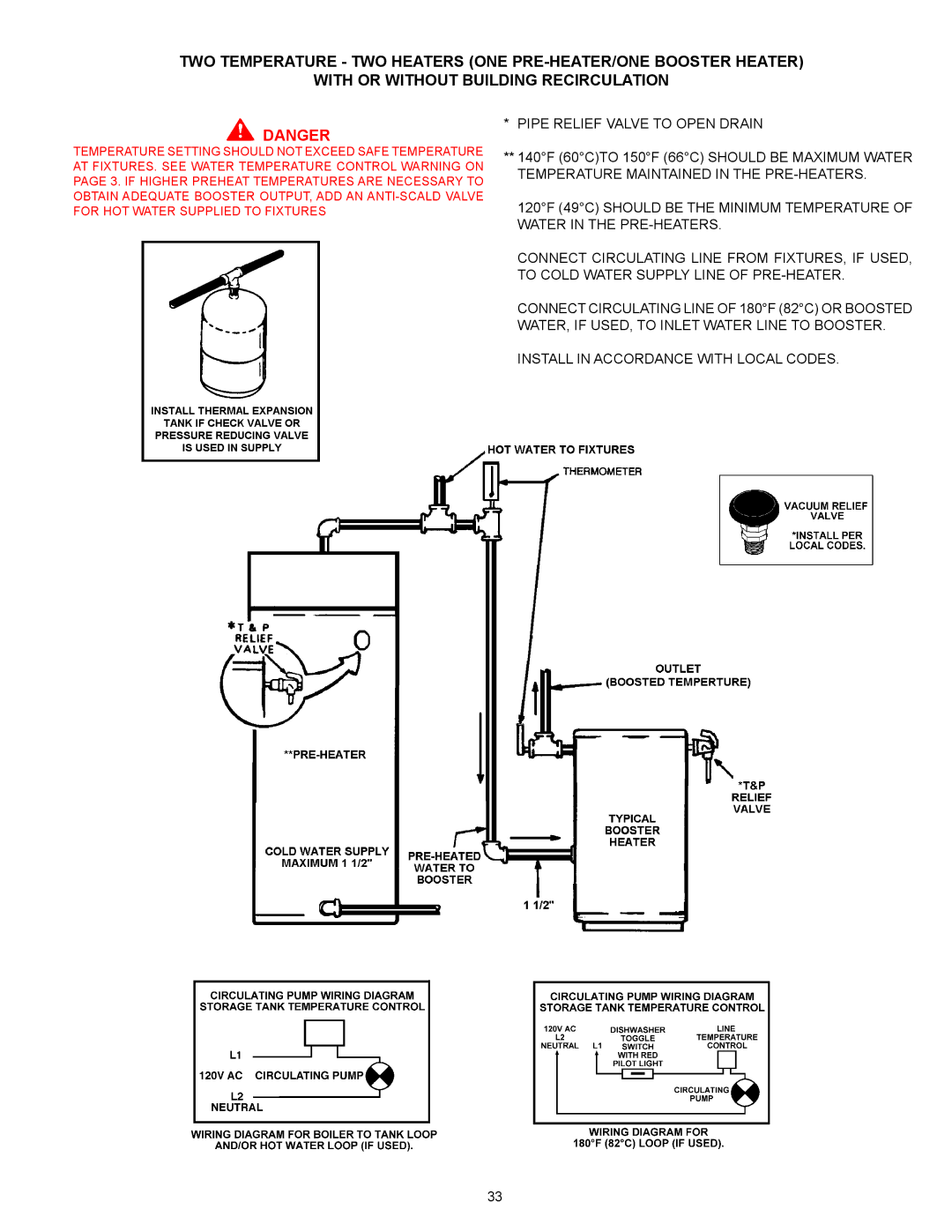 A.O. Smith 300A, 500A warranty Pipe Relief Valve to Open Drain 