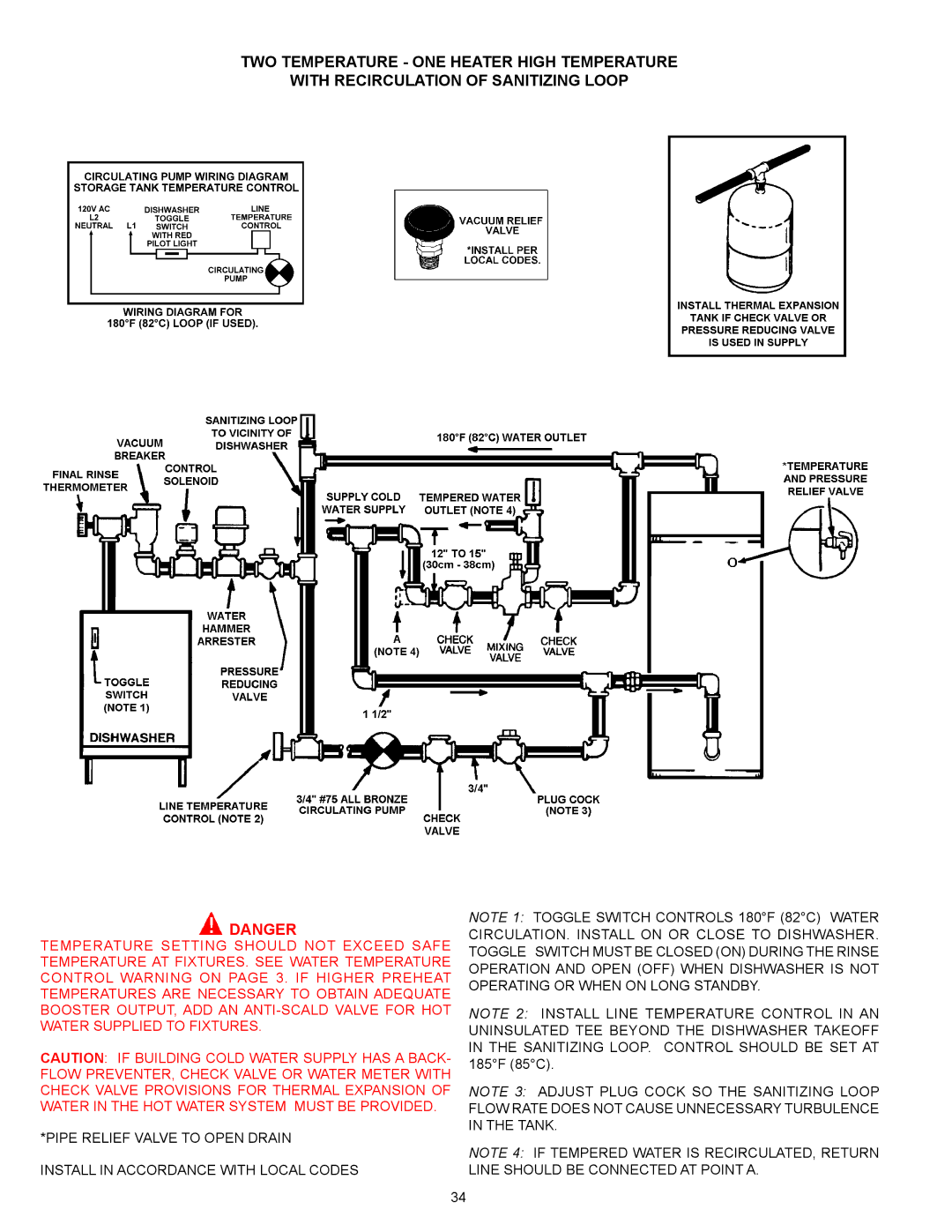 A.O. Smith 500A, 300A warranty 