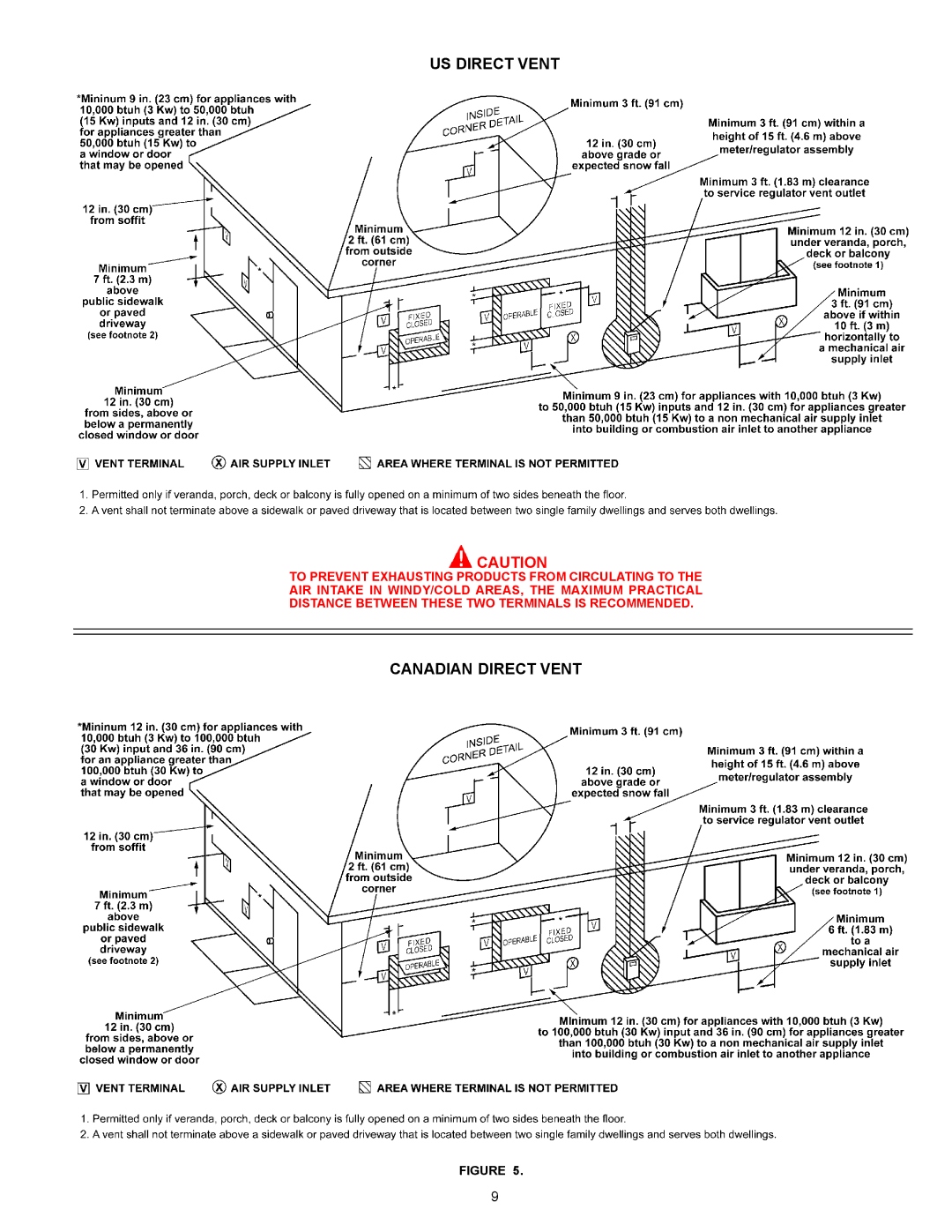 A.O. Smith 300A, 500A warranty Canadian Direct Vent 