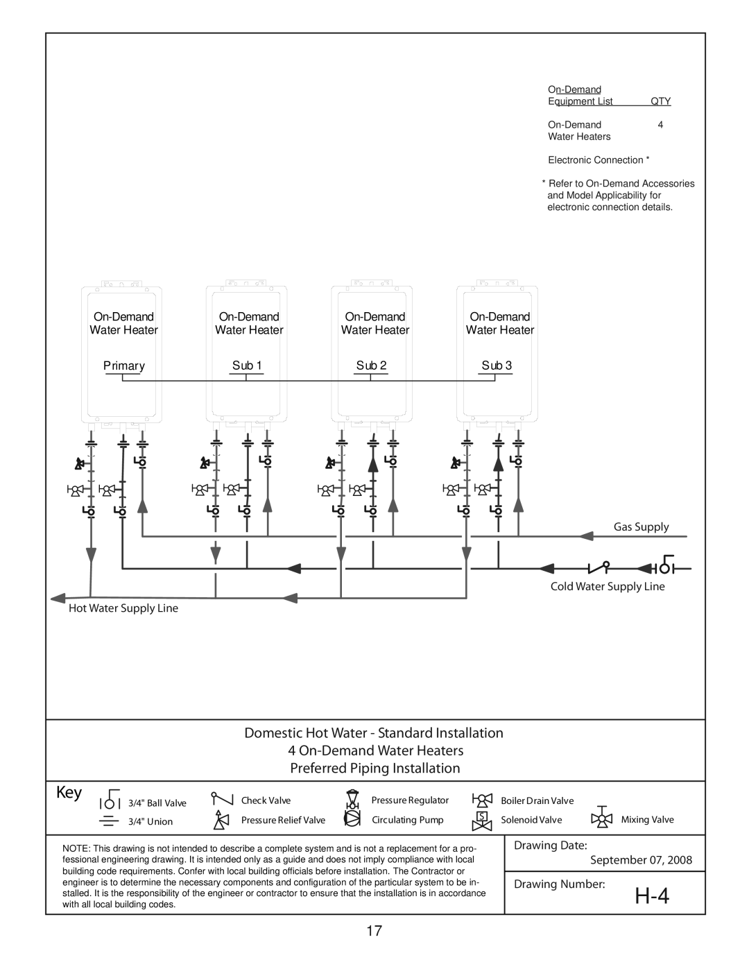 A.O. Smith 705 Series 100, 505 Series 100, 305 Series 100, 186965-001 manual On-Demand 