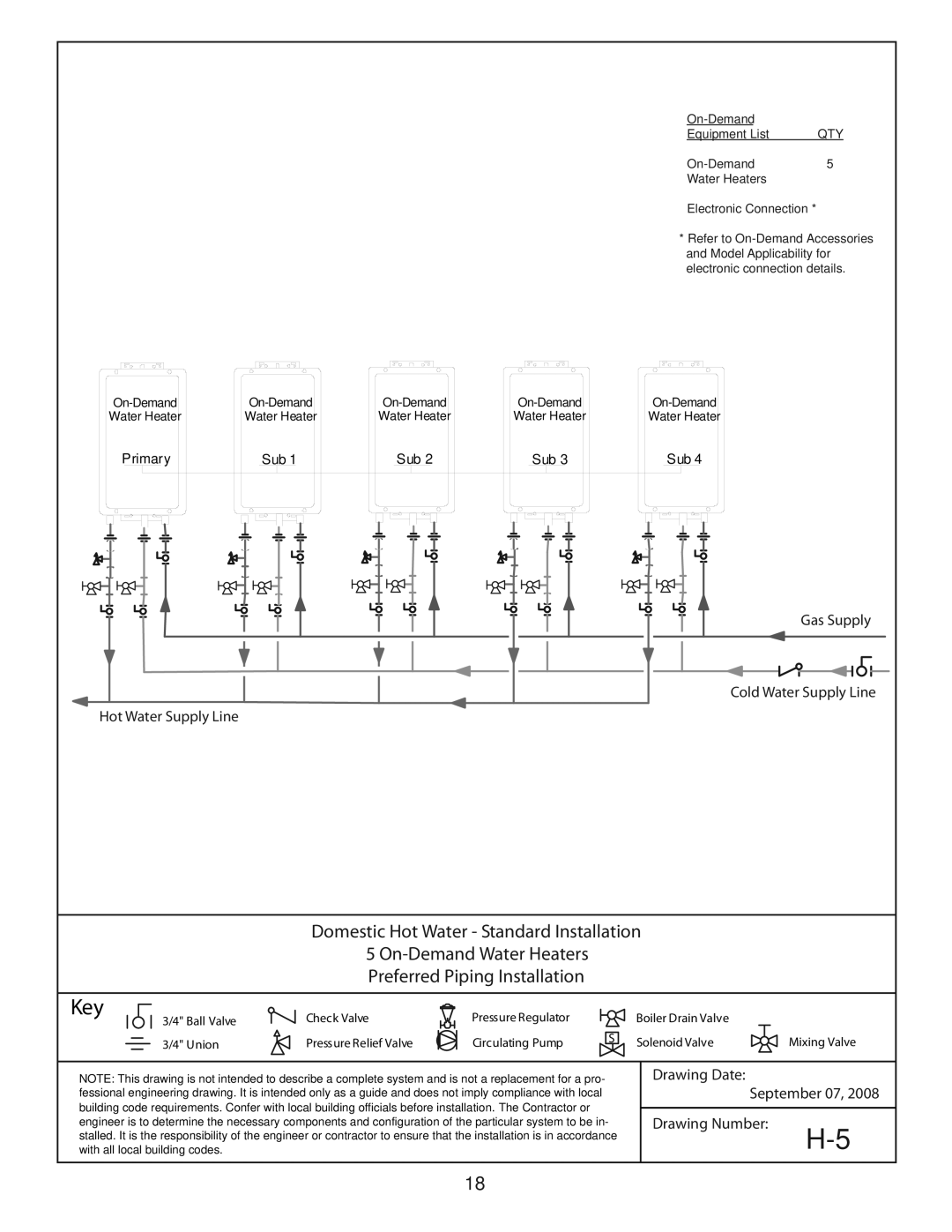 A.O. Smith 305 Series 100, 505 Series 100, 705 Series 100, 186965-001 manual Primary 