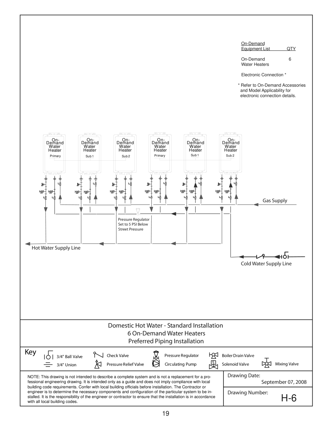 A.O. Smith 186965-001, 505 Series 100, 705 Series 100 manual Gas Supply Hot Water Supply Line Cold Water Supply Line 