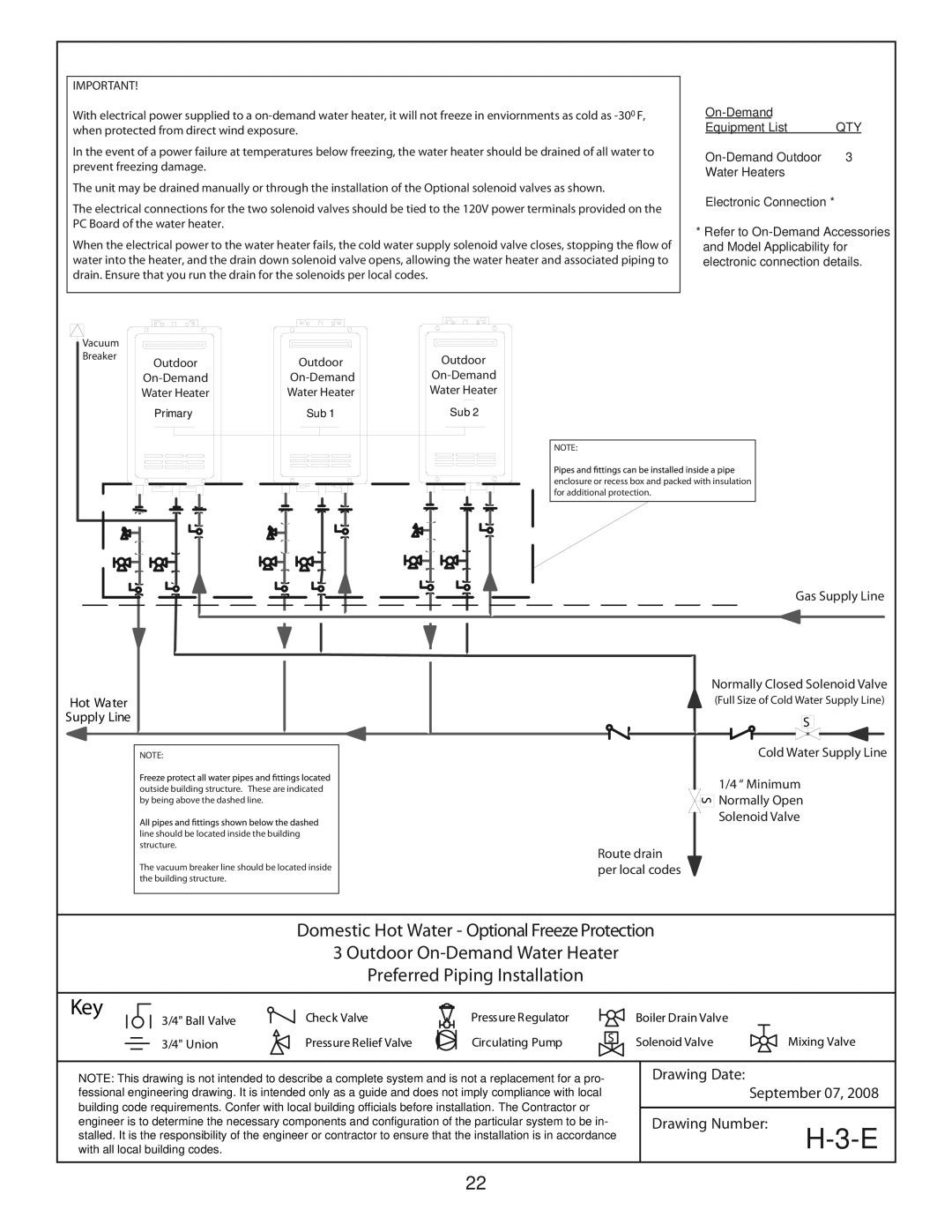 A.O. Smith 305 Series 100, 505 Series 100, 705 Series 100, 186965-001 manual Gas Supply Line 