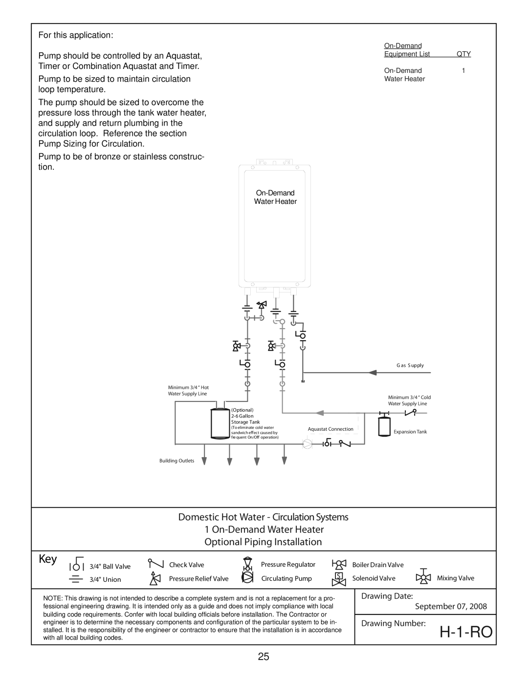 A.O. Smith 705 Series 100, 505 Series 100, 305 Series 100, 186965-001 manual On-Demand Water Heater 