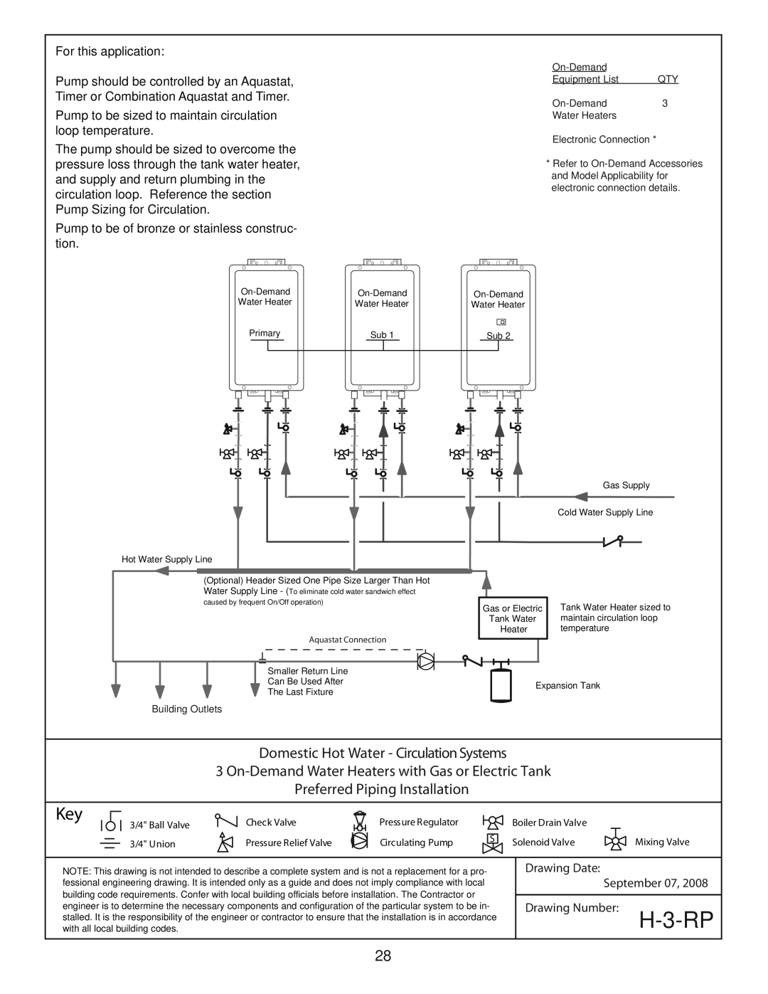 A.O. Smith 505 Series 100, 705 Series 100, 305 Series 100, 186965-001 manual Building Outlets 