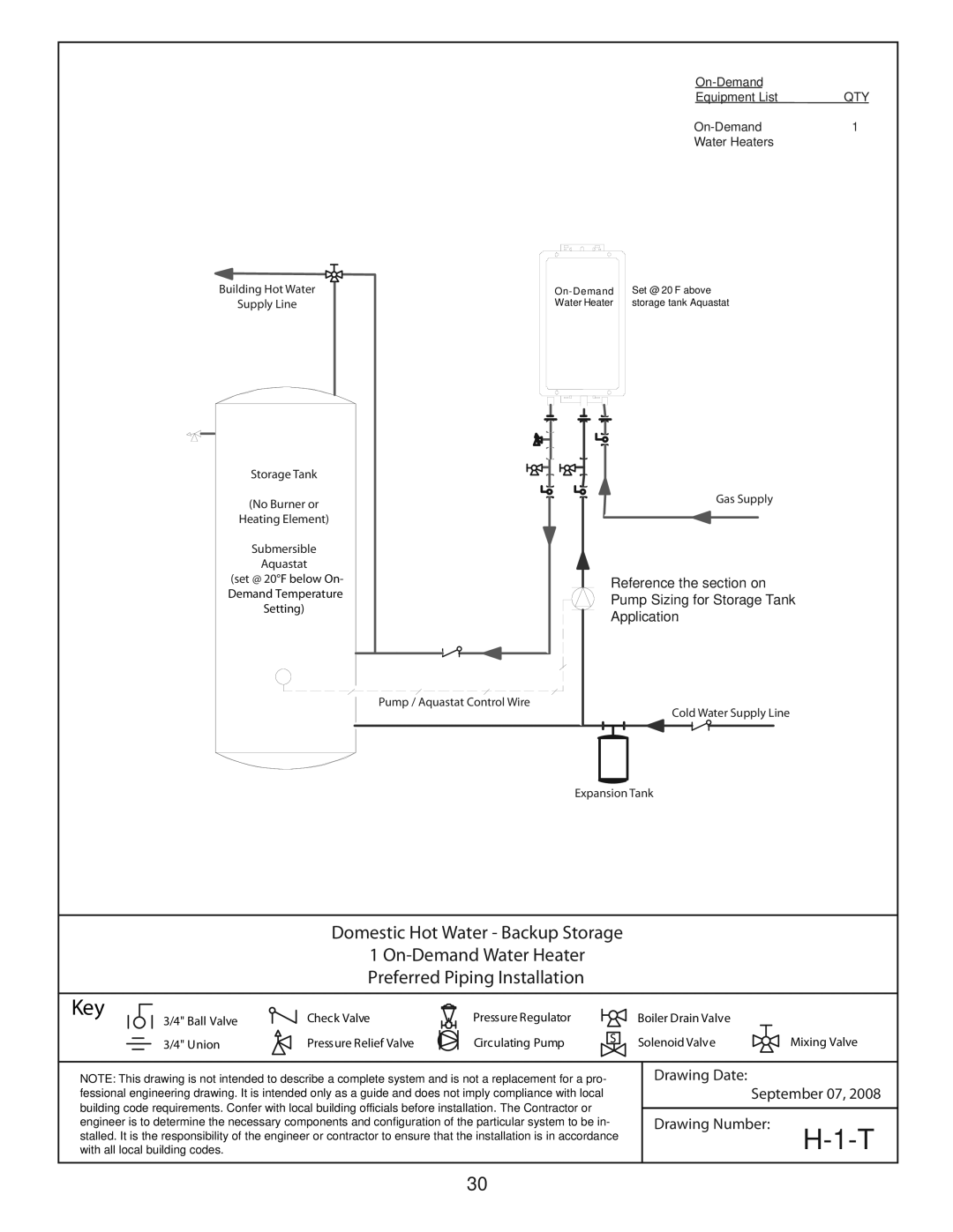 A.O. Smith 305 Series 100, 505 Series 100, 705 Series 100, 186965-001 manual Pump Sizing for Storage Tank Application 