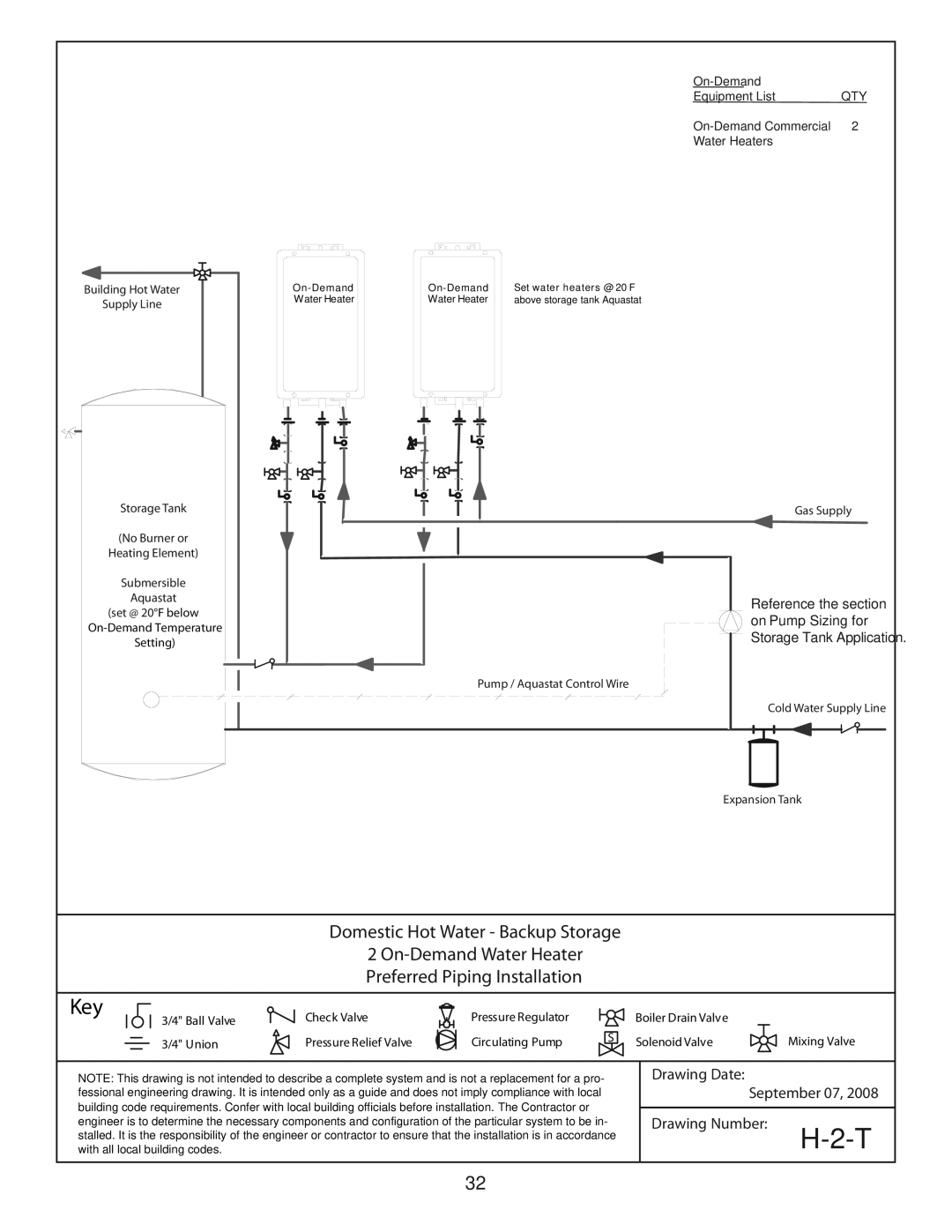 A.O. Smith 505 Series 100, 705 Series 100, 305 Series 100, 186965-001 manual On-Demand Commercial Water Heaters 