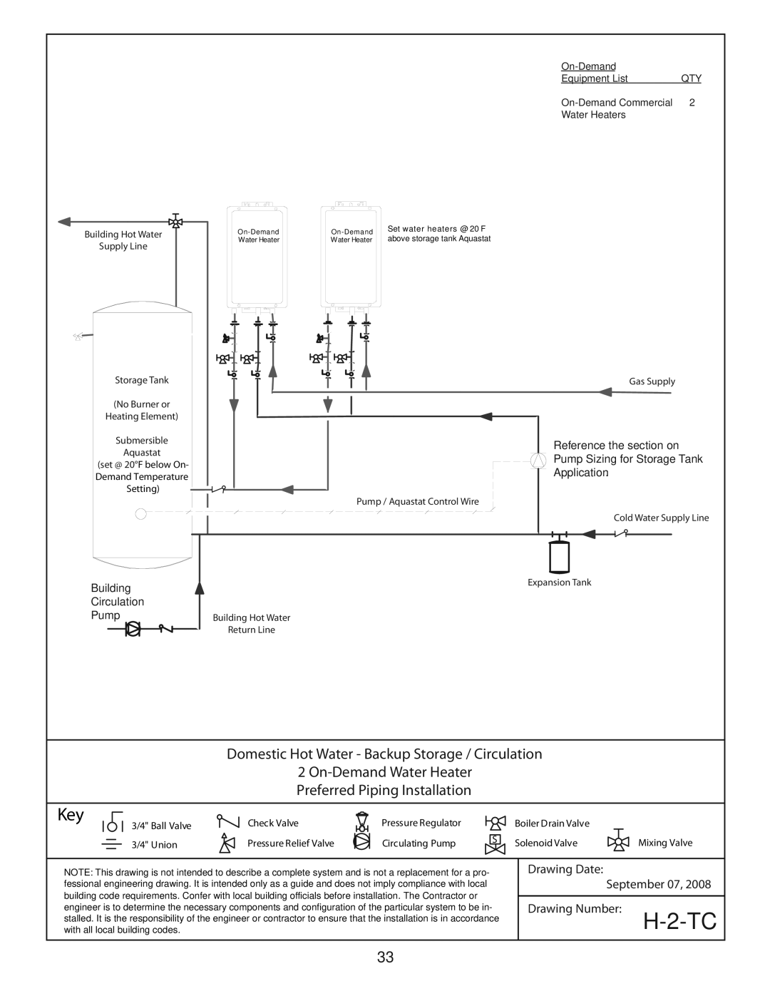 A.O. Smith 705 Series 100, 505 Series 100, 305 Series 100, 186965-001 manual Building Circulation Pump 