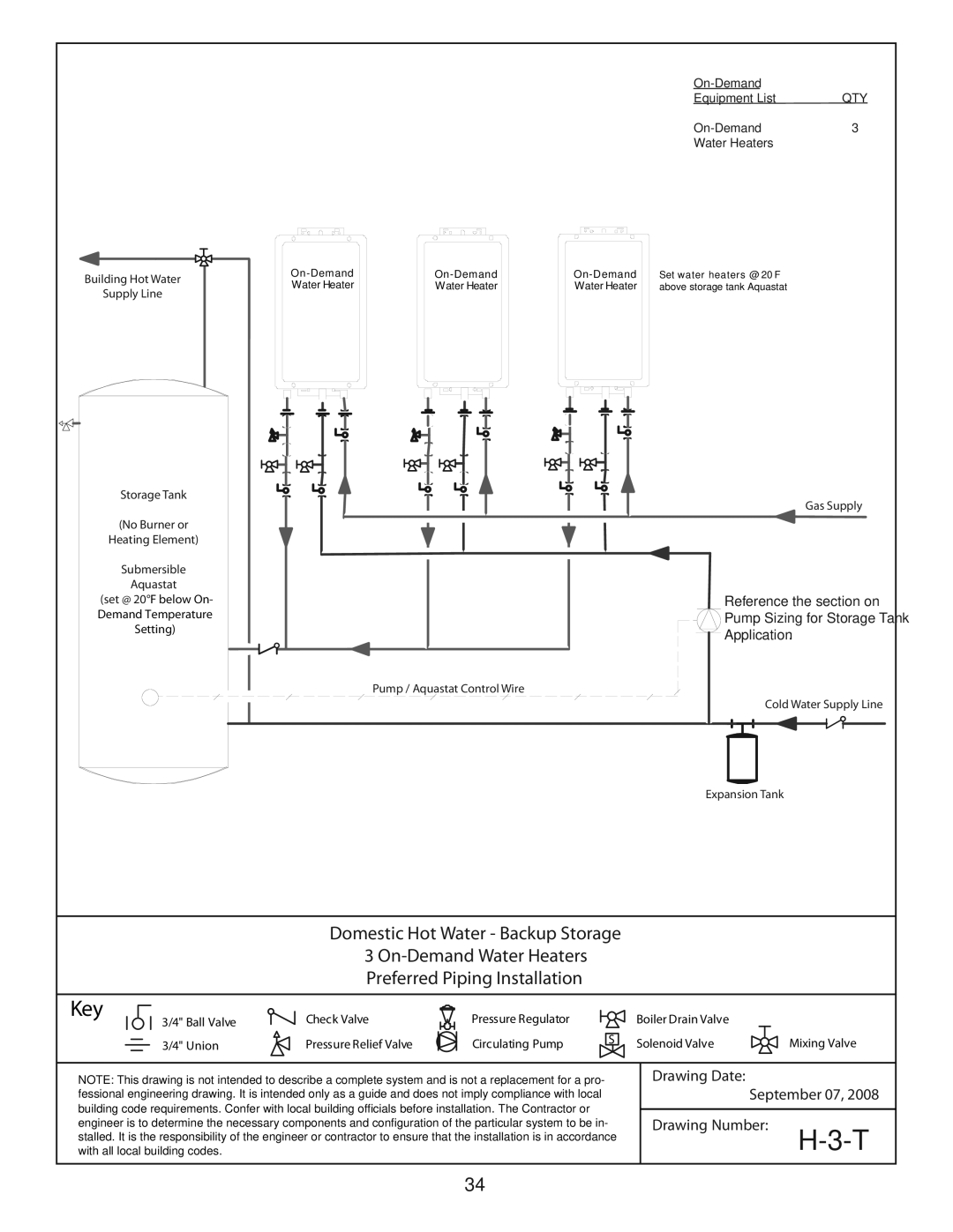 A.O. Smith 305 Series 100, 505 Series 100, 705 Series 100 manual Building Hot Water Supply Line On-Demand Equipment List 