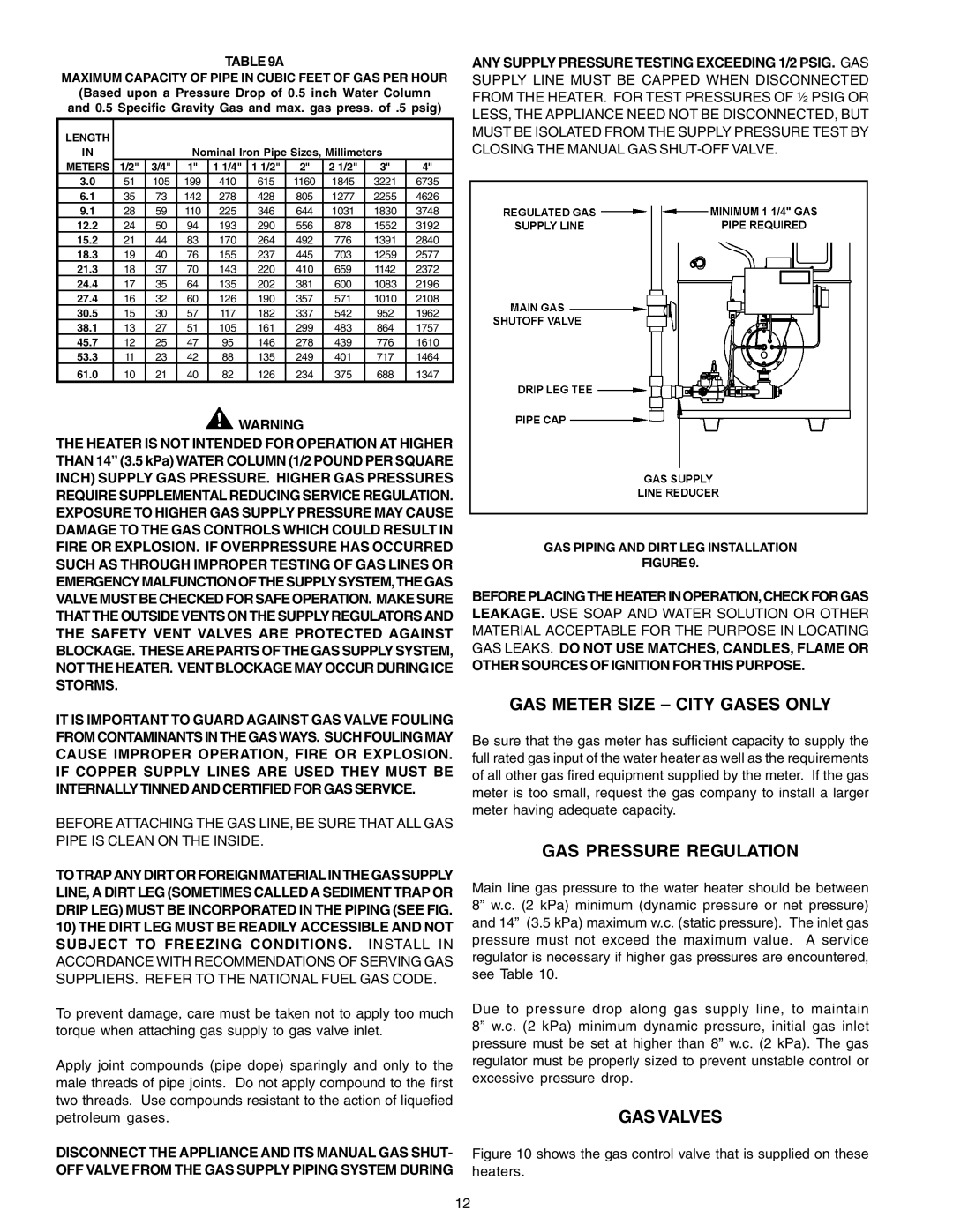 A.O. Smith 650A, 740A, BTP(V)-540A warranty GAS Meter Size City Gases only, GAS Pressure Regulation, GAS Valves 