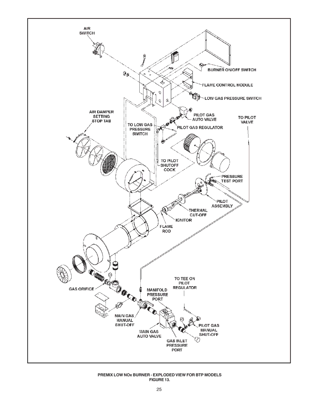 A.O. Smith BTP(V)-540A, 650A, 740A warranty Premix LOW NOx Burner Exploded View for BTP Models 