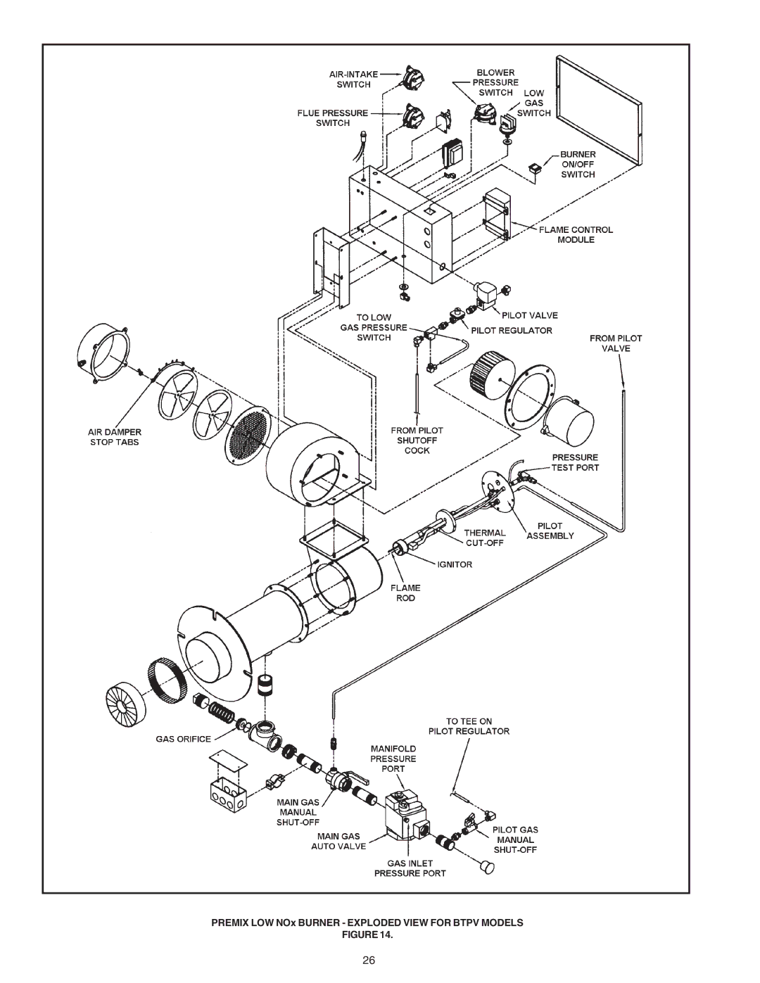 A.O. Smith 650A, 740A, BTP(V)-540A warranty Premix LOW NOx Burner Exploded View for Btpv Models 