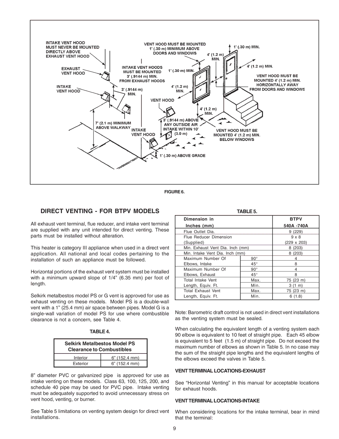 A.O. Smith BTP(V)-540A, 650A, 740A warranty Direct Venting for Btpv Models, Vent Terminal LOCATIONS-INTAKE 