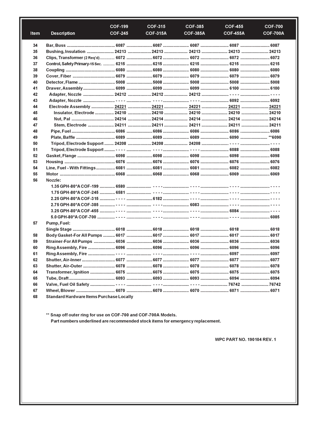 A.O. Smith COF-455A, 931 Series, 930 Series, COF-700A, COF-315A, COF-385A, COF-245 manual 6087 